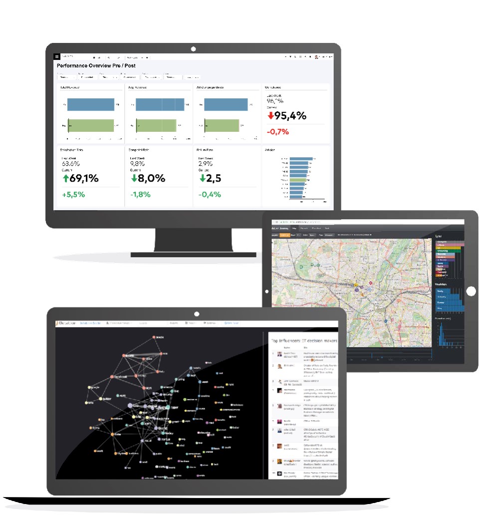 Dashboard-Software automatischer update