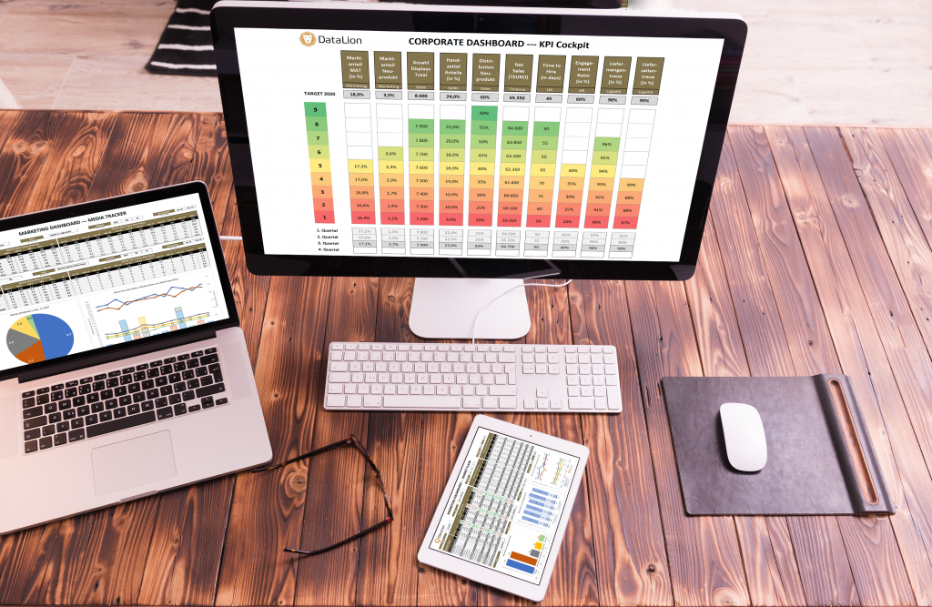 data analysis tools, KPI dashboard software free demo