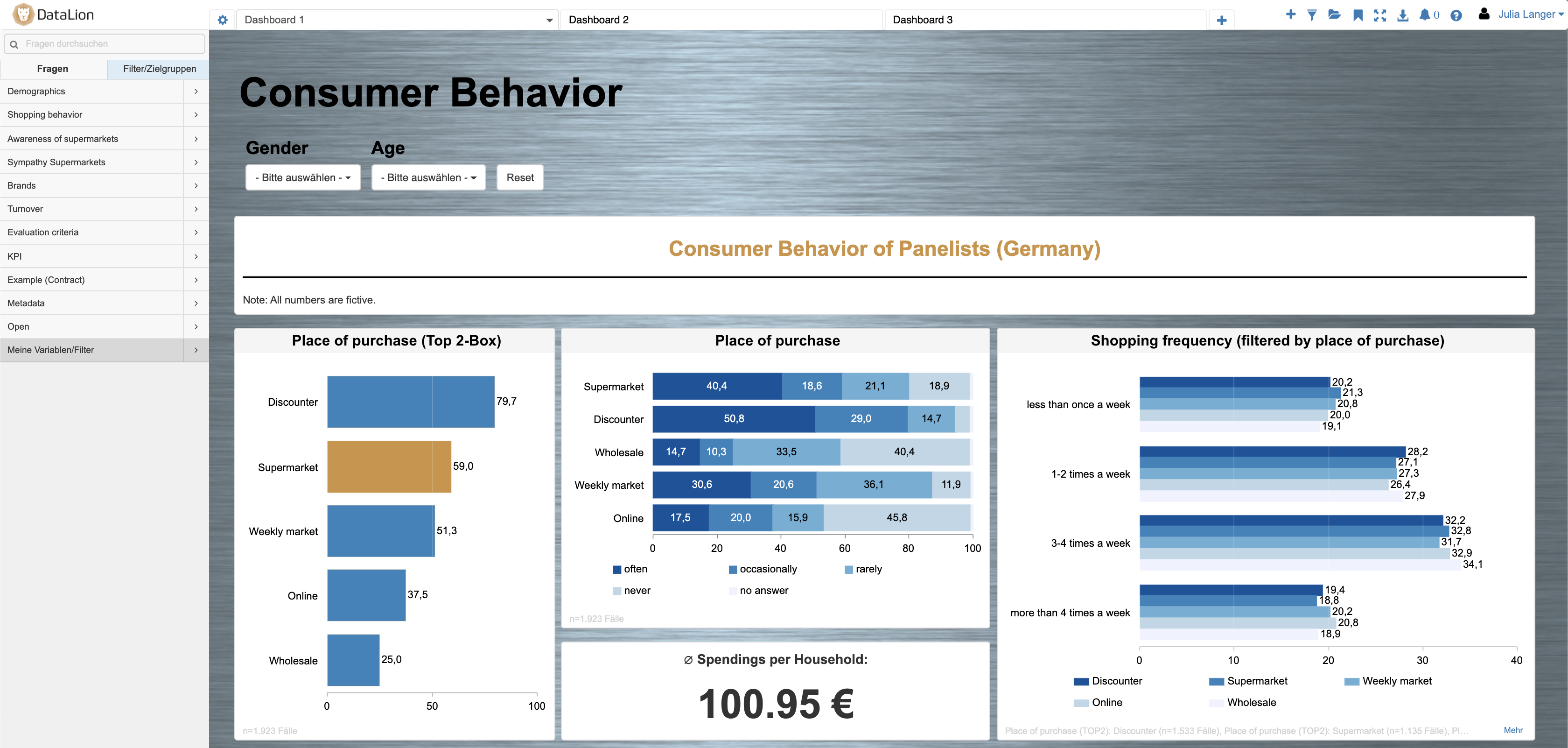 data analysis tools, dashboard software free demo